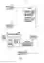 Fig. 04 - BROADCAST SYSTEM AND METHOD FOR TRANSMITTING ADVERTISEMENTS BASED ON USER PREFERENCE
