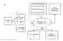 Fig. 01 - METHOD AND SYSTEM FOR PROVIDING ACCESS TO A VIDEO CONTENT