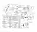 Fig. 01 - Apparatus, systems and methods for distribution of addressable content