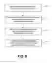 Fig. 06 - DEVICE-BASED EVENT DETECTION AND NOTIFICATION SURFACING