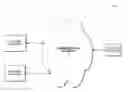 Fig. 01 - Enchanced experience from standard program content