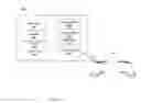 Fig. 05 - Smart case power utilization control system and method