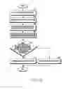 Fig. 07 - Method of detecting external devices and electronic device for processing same
