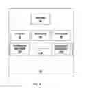 Fig. 05 - Near field gesture control system and method