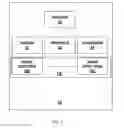 Fig. 06 - Near field gesture control system and method