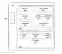 Fig. 01 - Responsive packaging system for managing display actions