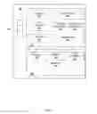 Fig. 05 - Responsive packaging system for managing display actions