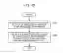 Fig. 12 - Signal processing method and speaker system