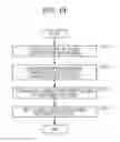 Fig. 20 - Signal processing method and speaker system
