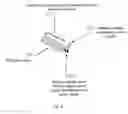 Fig. 09 - UBIQUITOUS SENSING ENVIRONMENT