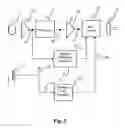 Fig. 03 - METHOD FOR INCREASING BATTERY LIFETIME IN A HEARING DEVICE