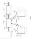 Fig. 08 - Prosthesis functionality control and data presentation