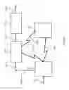 Fig. 09 - Prosthesis functionality control and data presentation