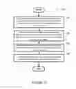 Fig. 14 - Audio synchronization among playback devices using offset information
