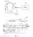 Fig. 02 - Headphone response measurement and equalization