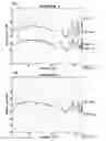 Fig. 07 - Headphone response measurement and equalization