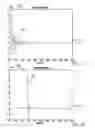 Fig. 10 - Headphone response measurement and equalization