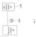 Fig. 02 - Microphone compatibility