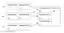 Fig. 01 - Simultaneous solution for sparsity and filter responses for a microphone network
