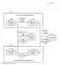 Fig. 01 - Using single-channel/multi-channel transitions to output an alert indicating a functional state of a back-up audio-broadcast system