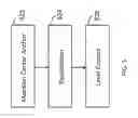 Fig. 06 - Apparatus and method for sound stage enhancement