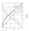 Fig. 23 - Apparatus and method for edge fading amplitude panning