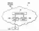 Fig. 01 - Optimized short message transport