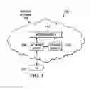 Fig. 02 - Optimized short message transport