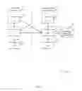 Fig. 04 - CUSTOMIZED RESOURCE TYPES FOR MACHINE-TO-MACHINE COMMUNICATION