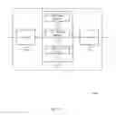 Fig. 13 - CUSTOMIZED RESOURCE TYPES FOR MACHINE-TO-MACHINE COMMUNICATION