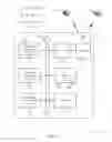 Fig. 16 - CUSTOMIZED RESOURCE TYPES FOR MACHINE-TO-MACHINE COMMUNICATION