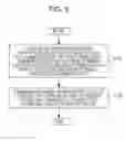 Fig. 06 - Method for controlling information terminal and information terminal