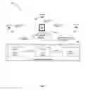 Fig. 02 - System and method for providing situation awareness via a mobile device