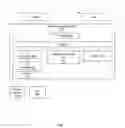 Fig. 08 - System and method for providing situation awareness via a mobile device