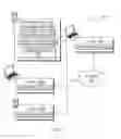 Fig. 02 - Responding to a status for a user based on nearby electronic devices