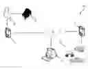 Fig. 01 - Systems and methods for facilitating integrated services for providing road-side assistance
