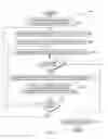Fig. 03 - Responding to a status for a user based on nearby electronic devices