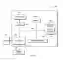 Fig. 05 - Responding to a status for a user based on nearby electronic devices