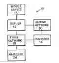 Fig. 01 - System and method for generating a recommendation on a mobile device