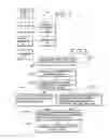 Fig. 02 - System and method for generating a recommendation on a mobile device