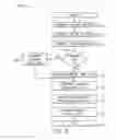 Fig. 07 - SYSTEM AND METHOD FOR FACILITATING USER CONNECTIONS IN TRAVEL LOCATIONS