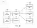 Fig. 13 - SYSTEM AND METHOD FOR FACILITATING USER CONNECTIONS IN TRAVEL LOCATIONS