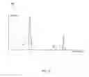Fig. 04 - Crowd congestion detection
