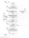 Fig. 05 - Method and arrangement for locating a mobile device