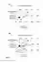 Fig. 06 - Method and arrangement for locating a mobile device