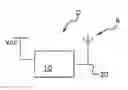 Fig. 01 - Method for locating, via ultra high frequency, a mobile device for “hands-free” access to an automotive vehicle and associated locating device