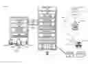 Fig. 01 - Repurposing a mobile device