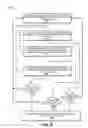 Fig. 07 - Repurposing a mobile device