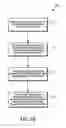 Fig. 10 - Communication between responders