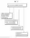 Fig. 03 - SYSTEM FOR AUTOMATICALLY TRANSMITTING EMERGENCY SIGNAL USING SMART PHONE, AND METHOD THEREFOR